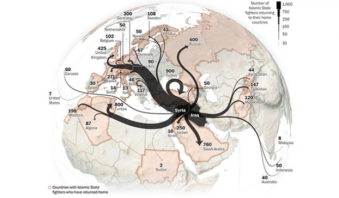 &bdquo;ისლამური სახელმწიფოს&ldquo; მებრძოლები უკან ბრუნდებიან &ndash; Washington Post